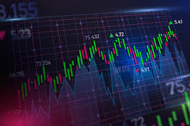 Forex trading