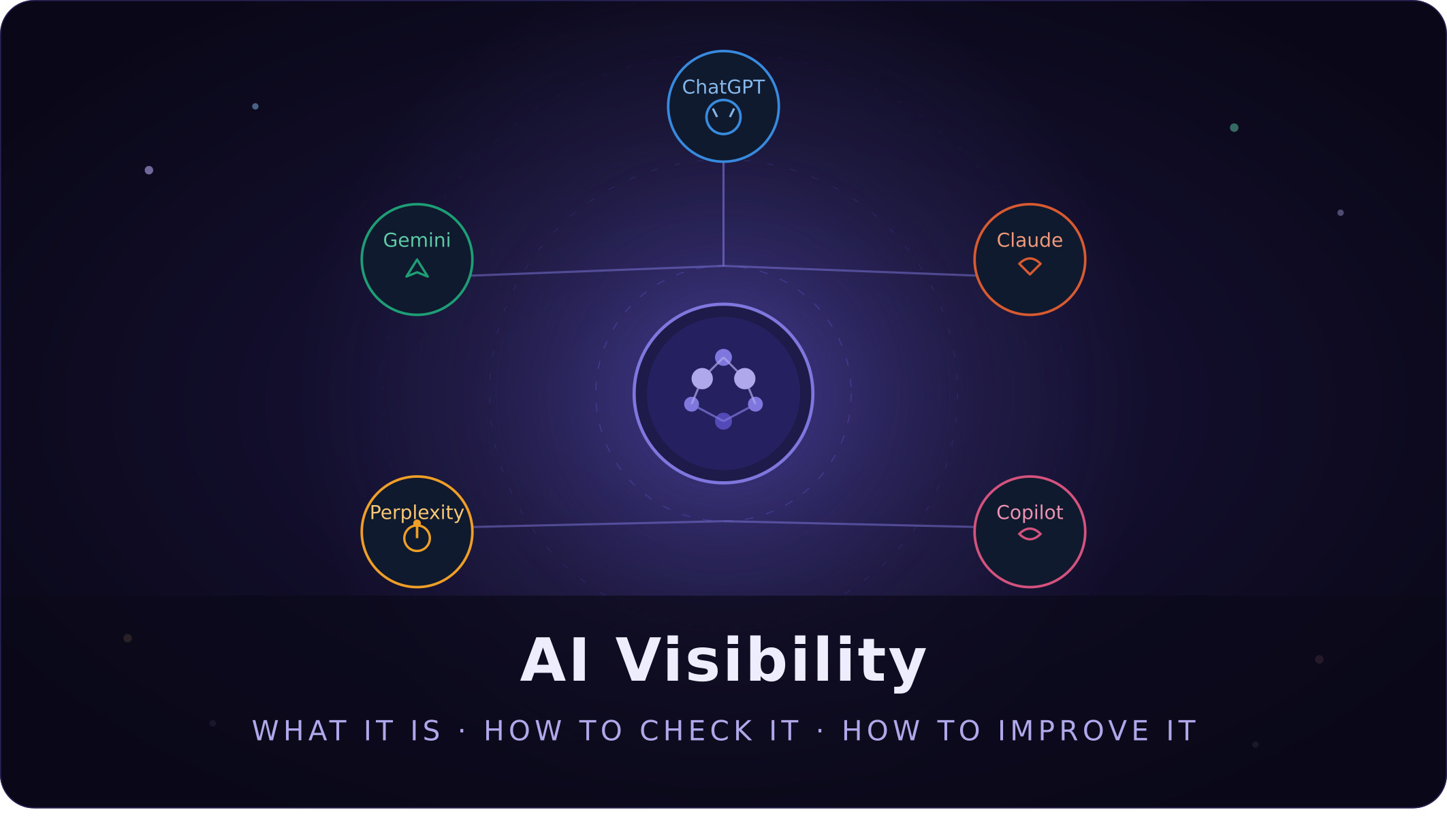 ai tool